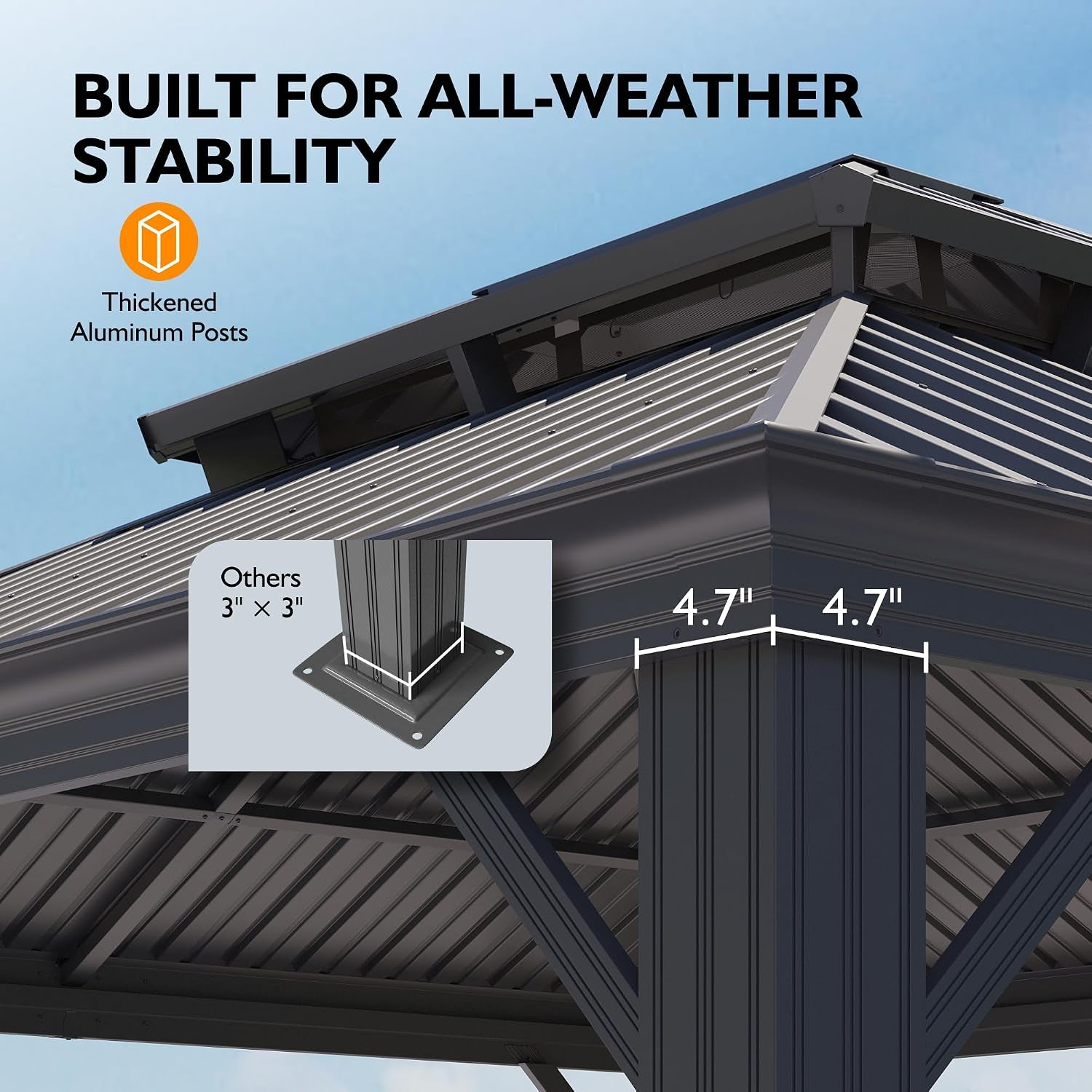 Close-up of roof peak and thick 4.7-inch aluminum support post with angled braces and measurement overlay