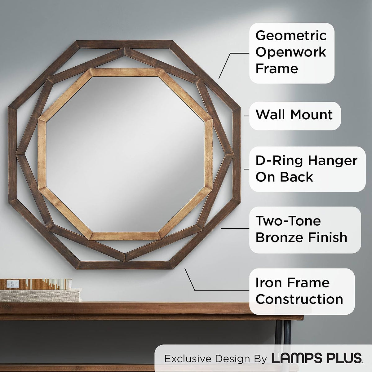 Front view of mirror with feature callouts showing geometric openwork frame and two-tone bronze finish