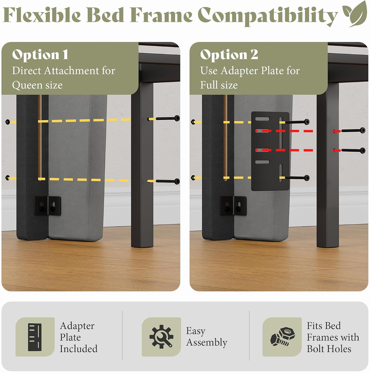 Graphic showing adapter plate and mounting options for attaching the headboard to bed frames