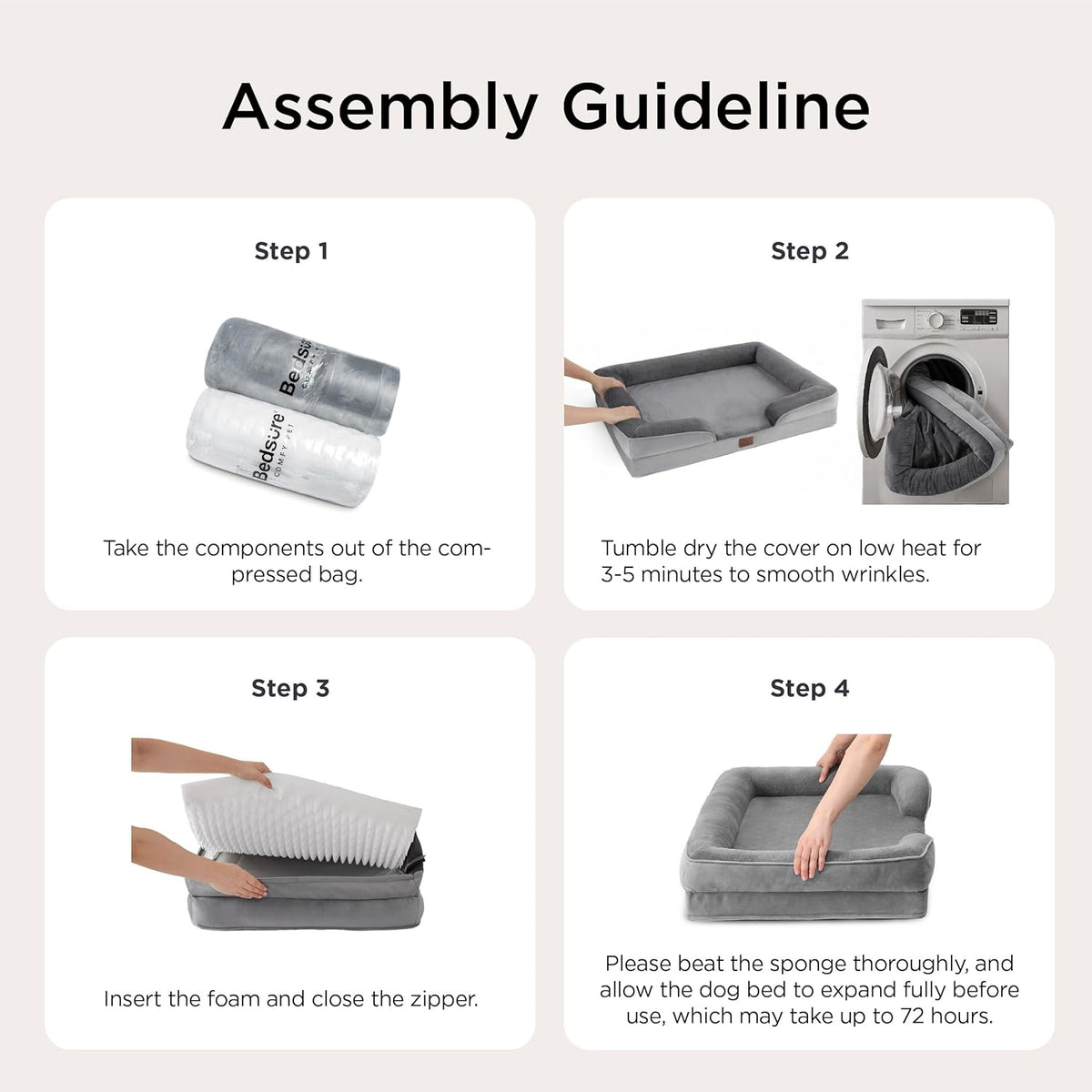 Four-step assembly panels showing compressed rolls, tumble-drying the cover, inserting the foam, and closing the zipper.