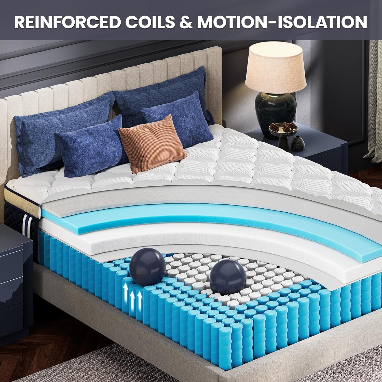 Cutaway angled view of mattress interior showing individually wrapped pocket coils and multiple foam layers