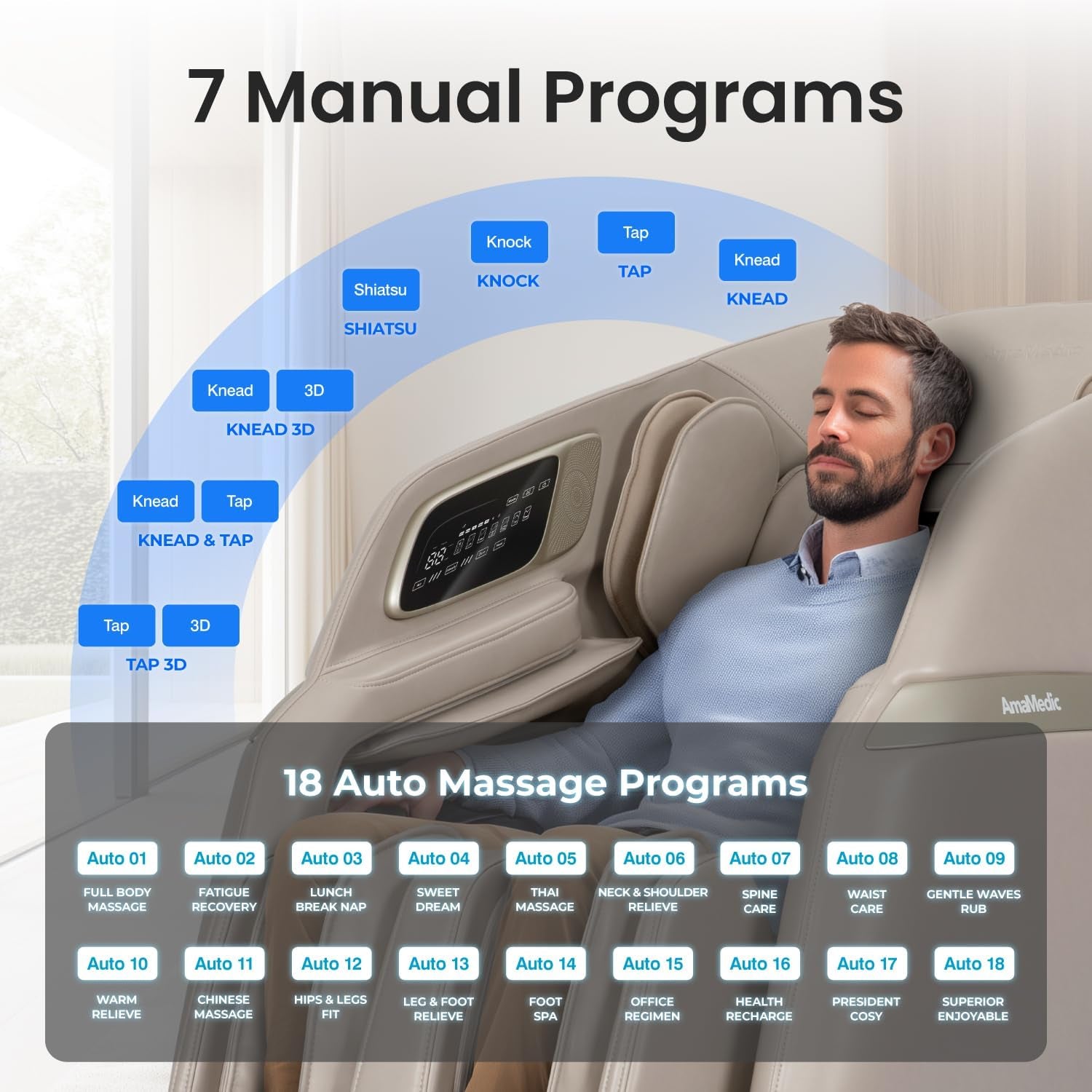 Man reclining with eyes closed beside a curved graphic of manual modes and a translucent grid listing 18 auto massage