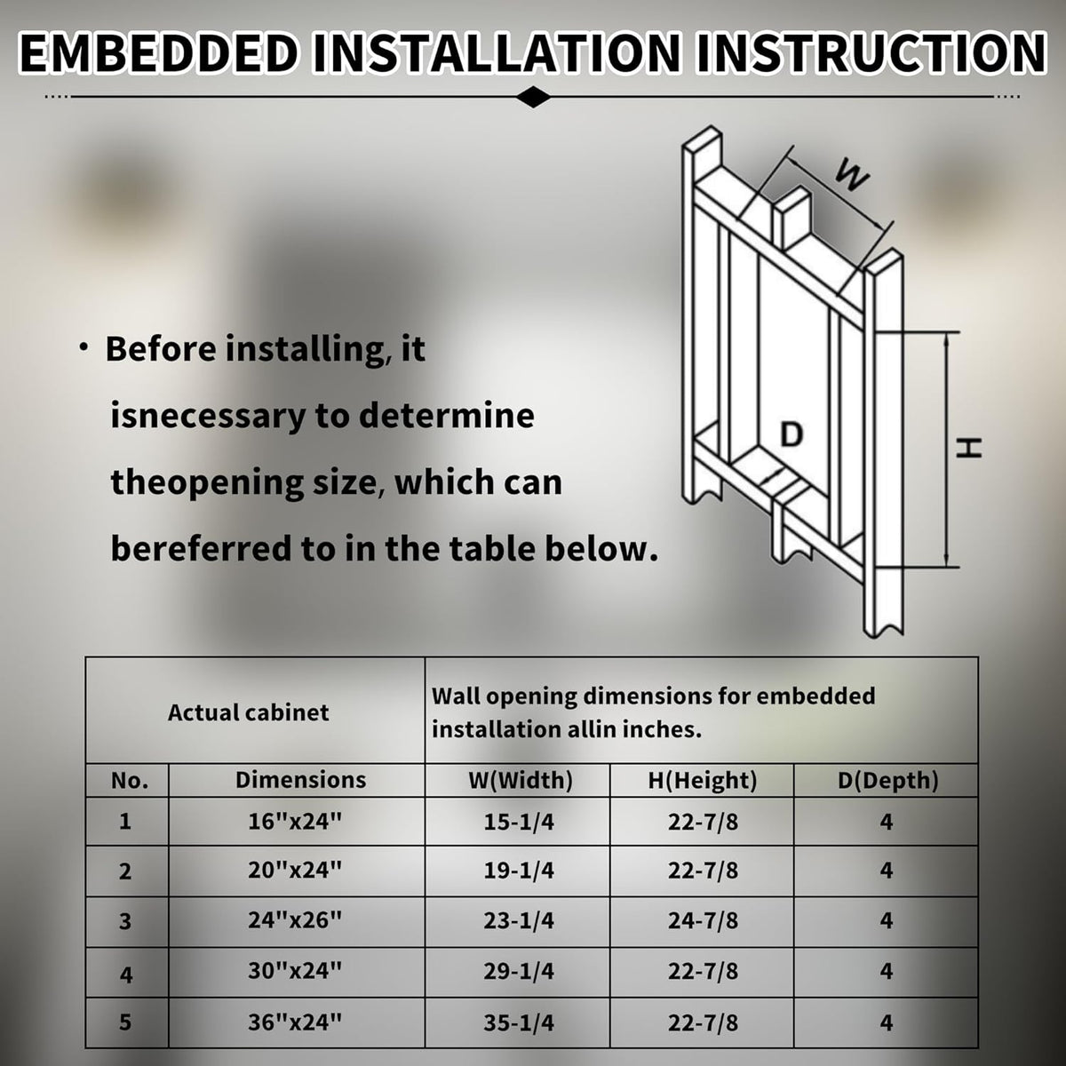 Installation diagram and table showing wall opening dimensions with a framed cabinet sketch