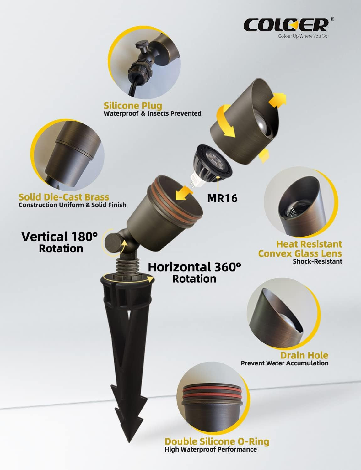 Exploded view graphic showing MR16 lamp, double silicone O-rings and adjustable swivel components