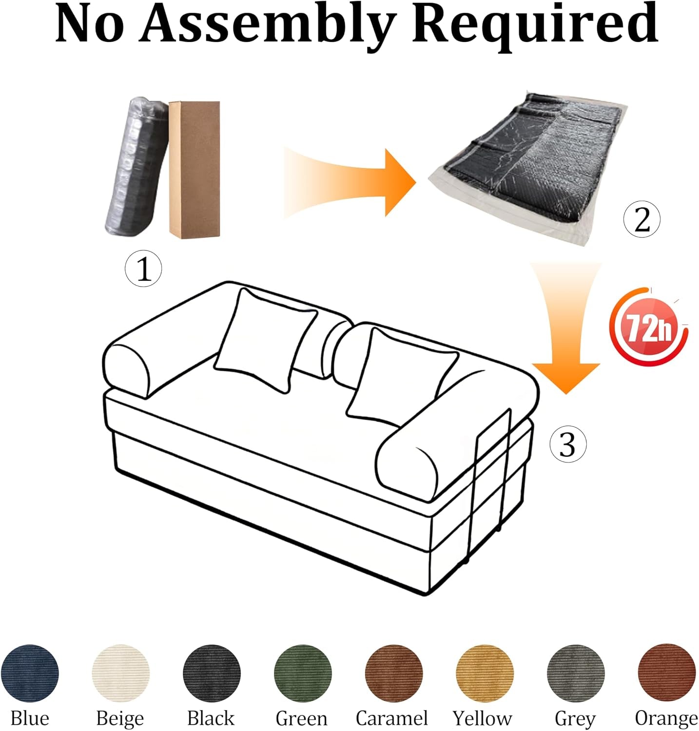Graphic showing unpacking steps and a row of fabric color swatches beneath an assembly illustration.
