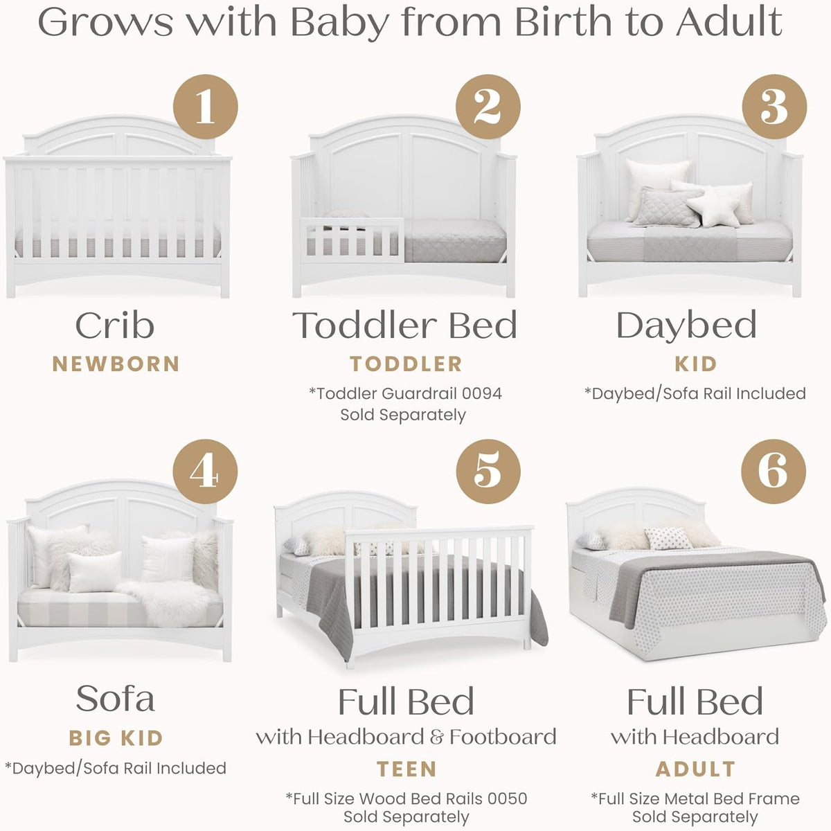 Graphic showing six configurations of the crib transforming into toddler bed, daybed, sofa and full beds.