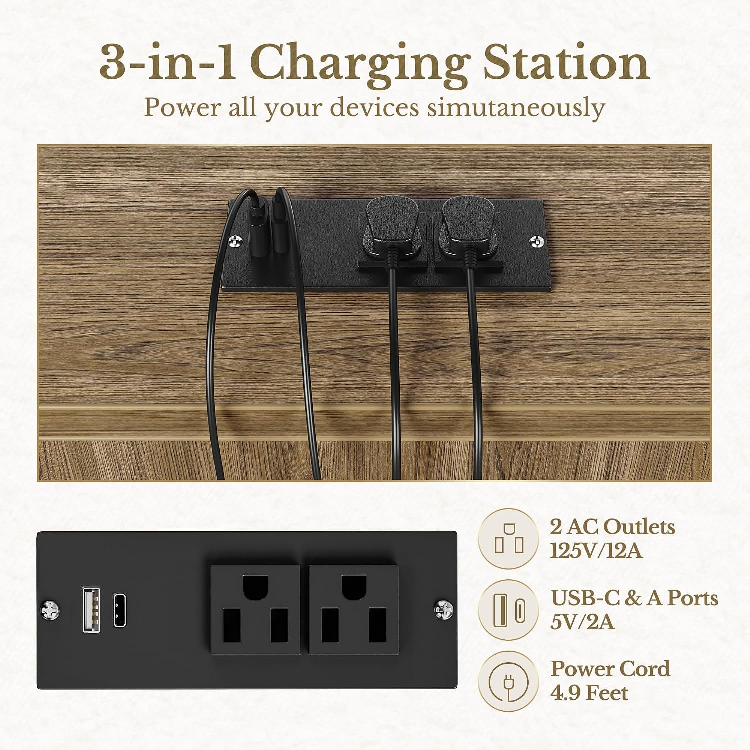 Close-up of the built-in charging station plate with two AC outlets plus USB-C and USB-A ports mounted to the desktop