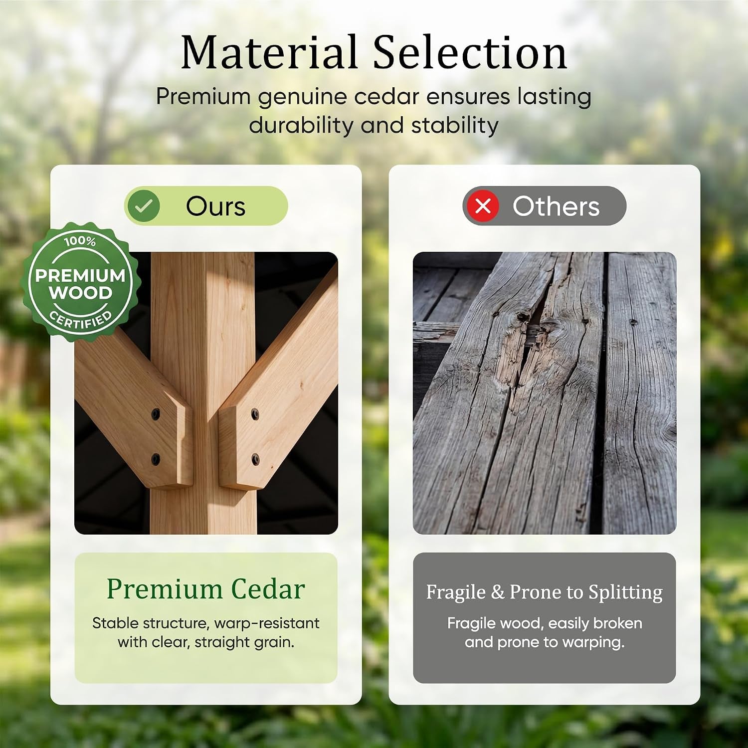 Close-up of premium cedar joinery and side-by-side panel illustrating wood selection and clear straight grain