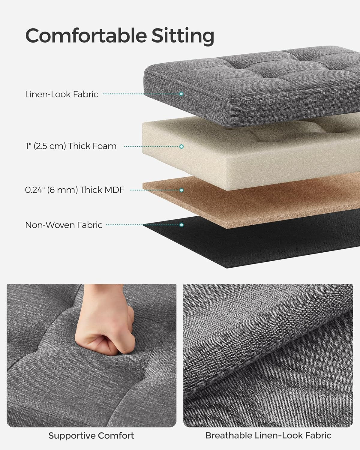 Exploded diagram of ottoman lid layers showing linen-look fabric, foam, MDF and non-woven fabric