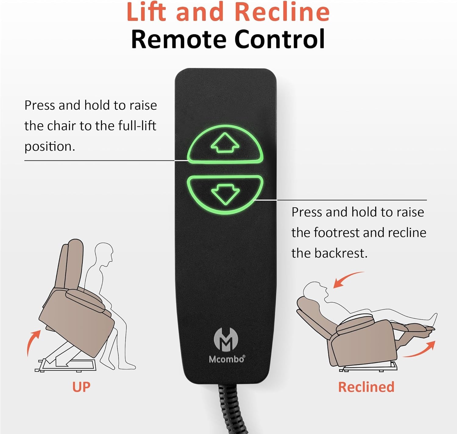 Black wired remote with two green arrow buttons and small illustrations showing lift and recline positions