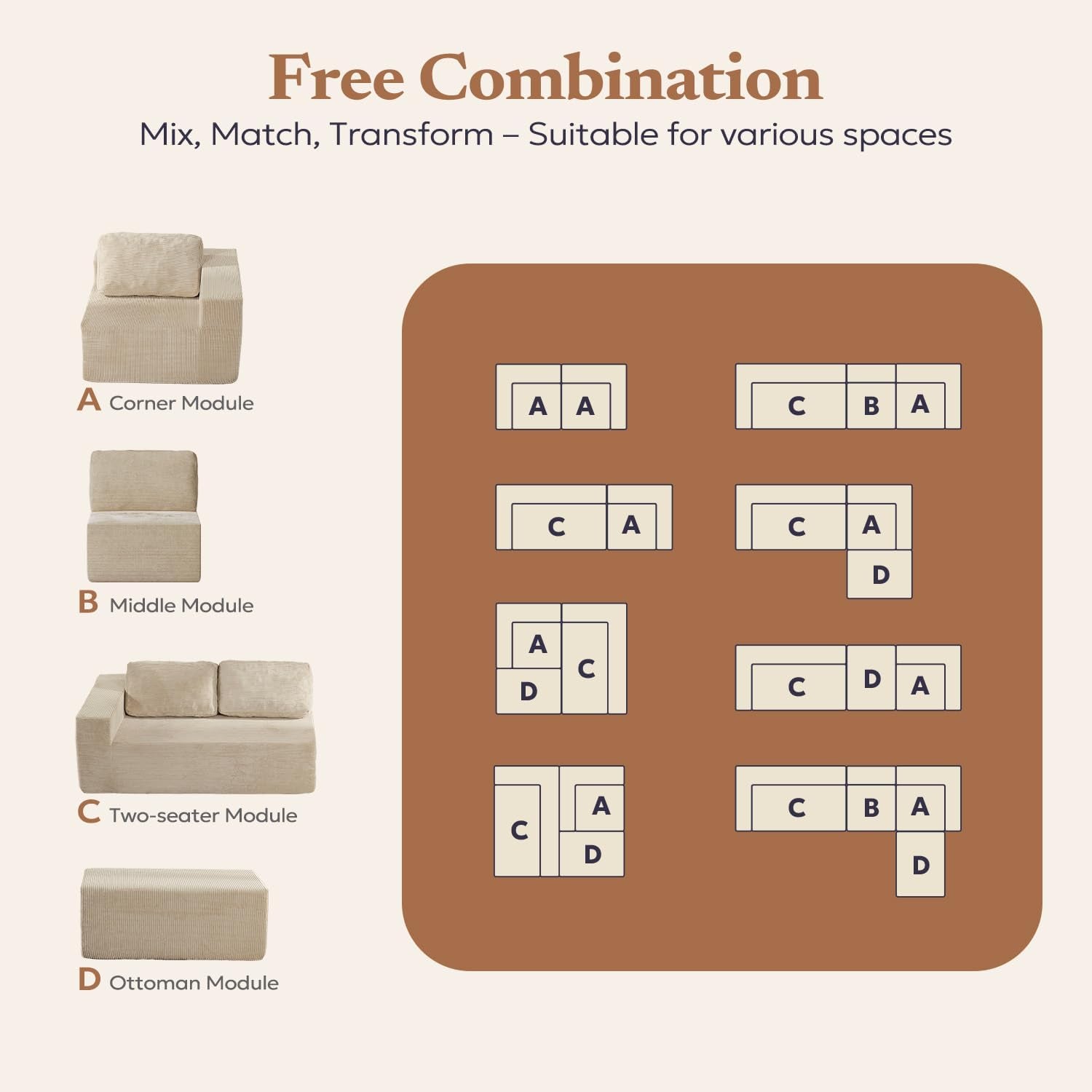 Module guide showing four pieces (corner, middle, two-seater, ottoman) and layout examples