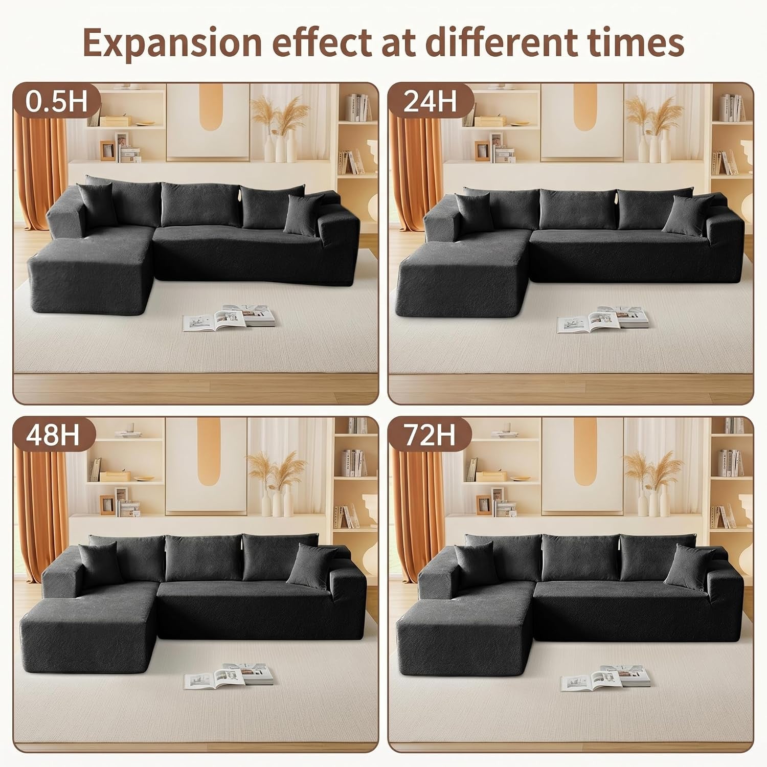 Four-panel image showing the sofa's expansion effect at different times after unboxing