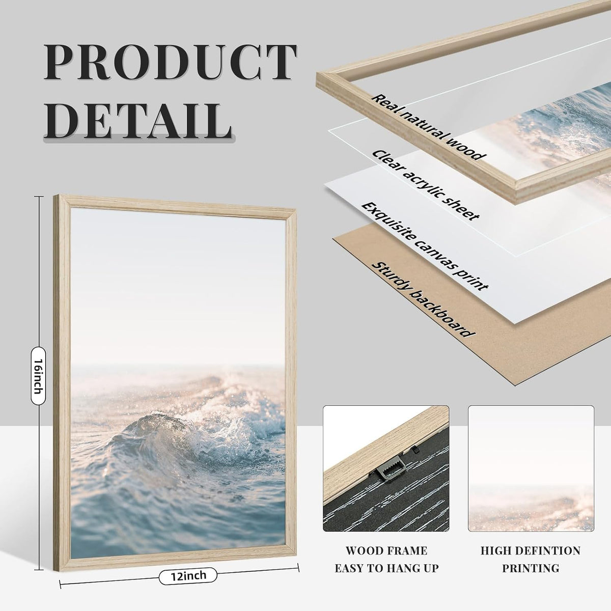 Single framed ocean print with exploded diagram of frame layers and inset close-ups of frame corner and back hanger.
