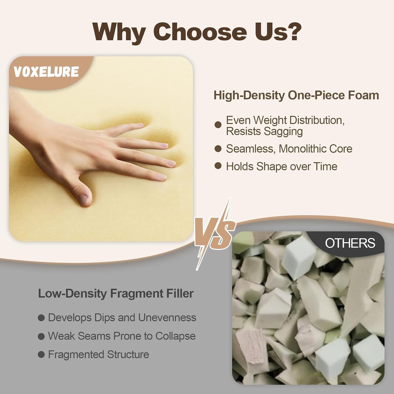 Hand pressing high-density one-piece foam to show material resilience and comparison graphic