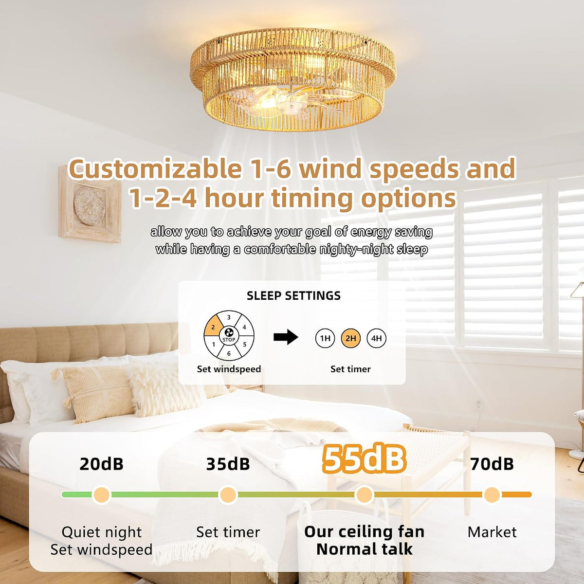 Remote control overlay showing fan speed, reverse, stop and timer buttons beside the rattan ceiling fan