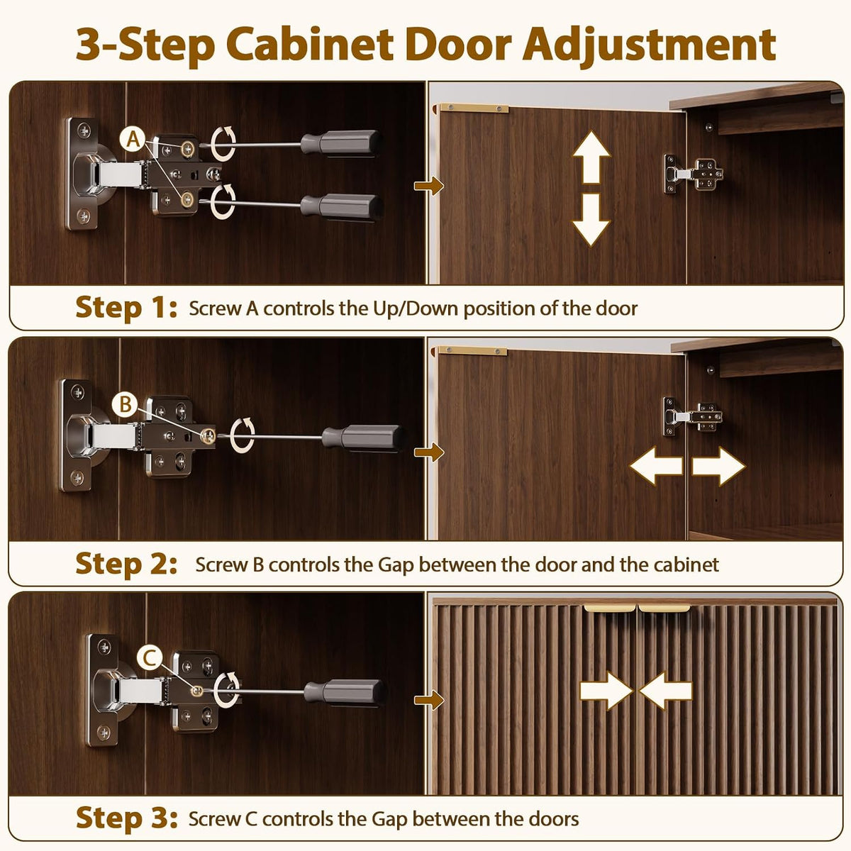 Three-step annotated diagram showing screws on cabinet hinges and arrows for up/down, in/out, and door gap adjustments.
