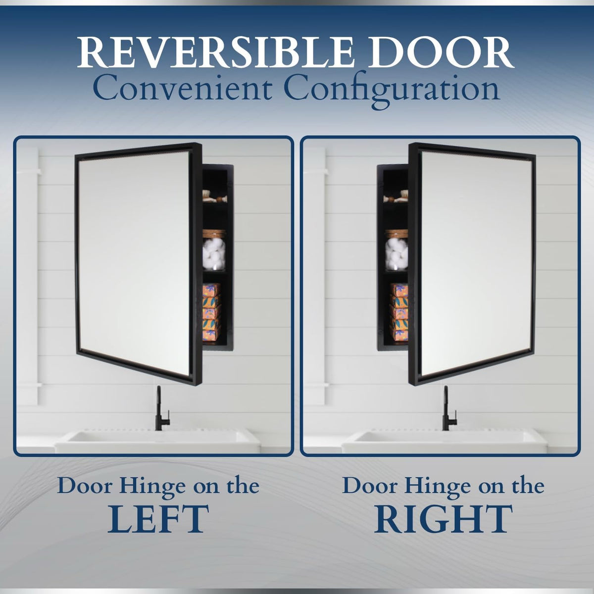 Split graphic showing the cabinet door hinging on the left and on the right over a sink to illustrate reversibility