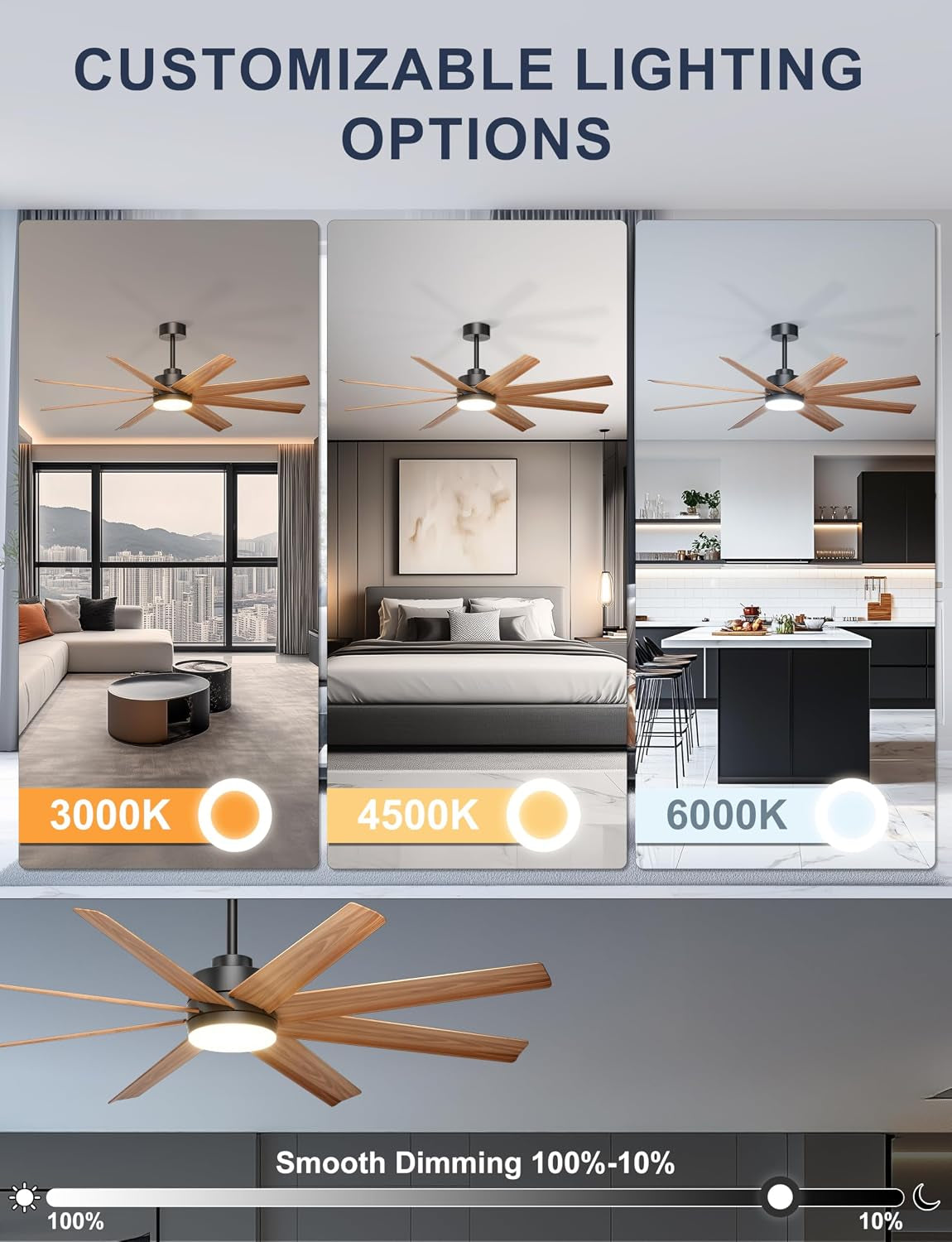 Ceiling fan showing three color temperature options 3000K, 4500K and 6000K with dimming scale