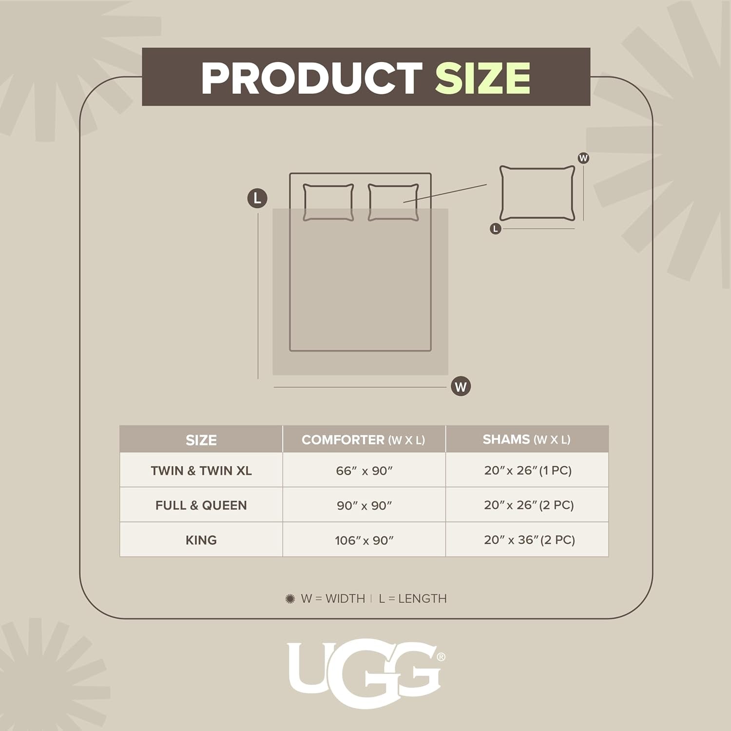 Graphic product size chart showing comforter dimensions for Twin, Full/Queen, and King with measurements