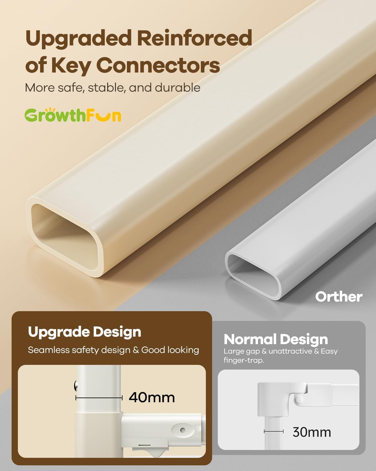 Close-up render of two rounded rectangular metal tubes and a comparison graphic of connector sizes.