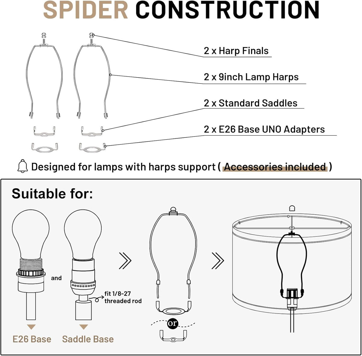 Spider construction diagram showing two 9-inch harps, harp finials, standard saddles and E26 UNO adapters