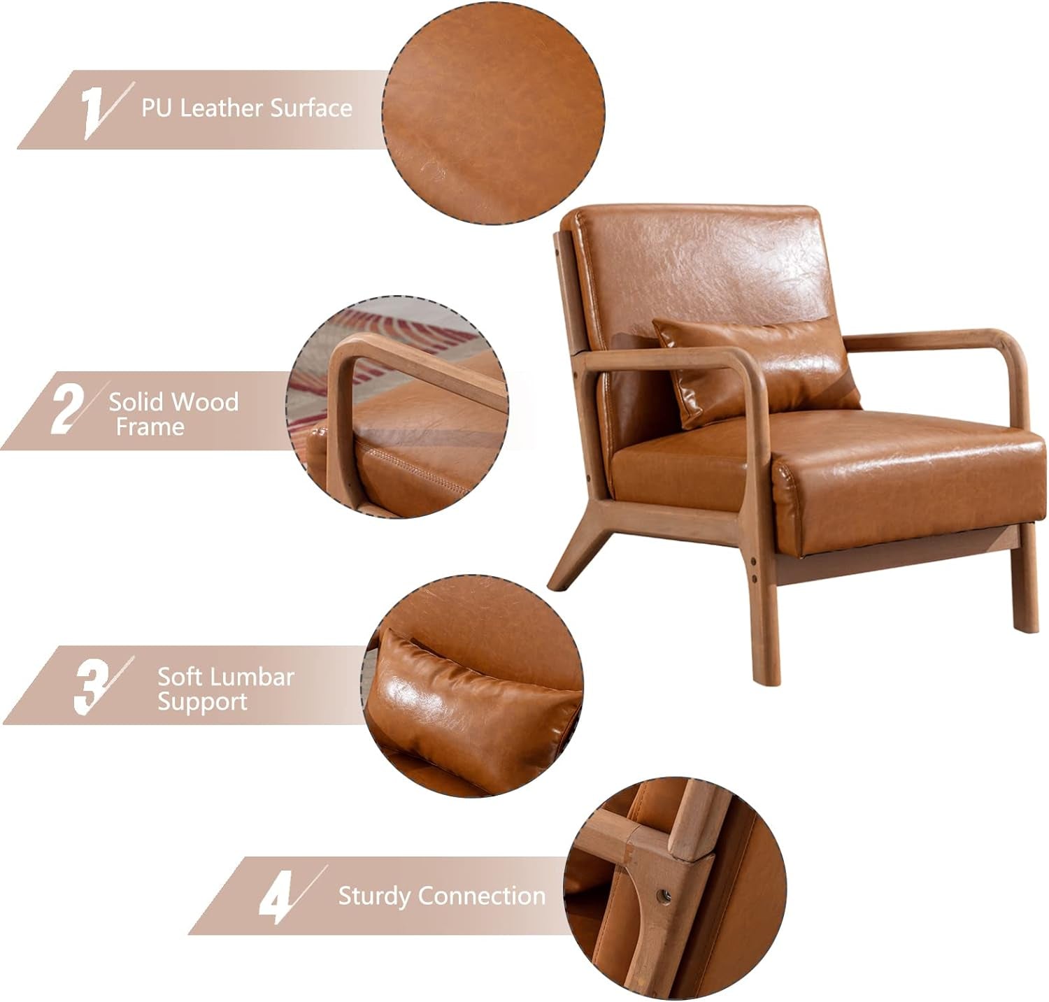 Detail image showing PU leather surface, solid wood frame, and lumbar cushion close-ups