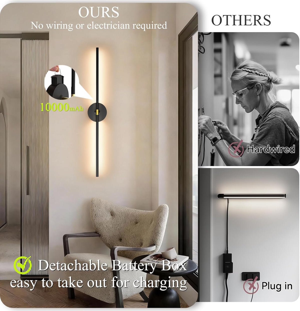 Closeup showing detachable battery box for cordless mounting alongside comparison to hardwired and plug‑in options.