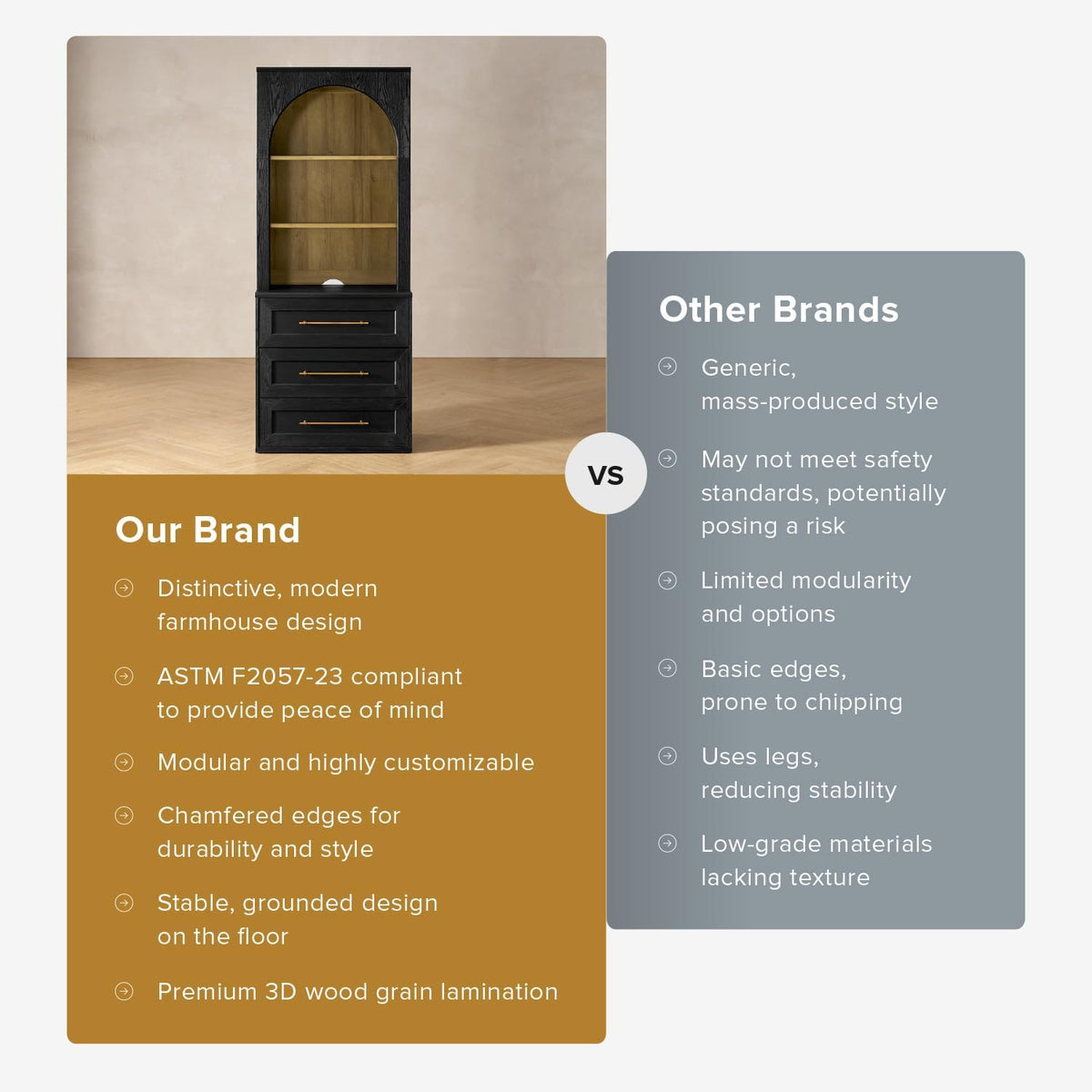 Full product centered against a neutral wall with text panels comparing the brand's features to other brands.