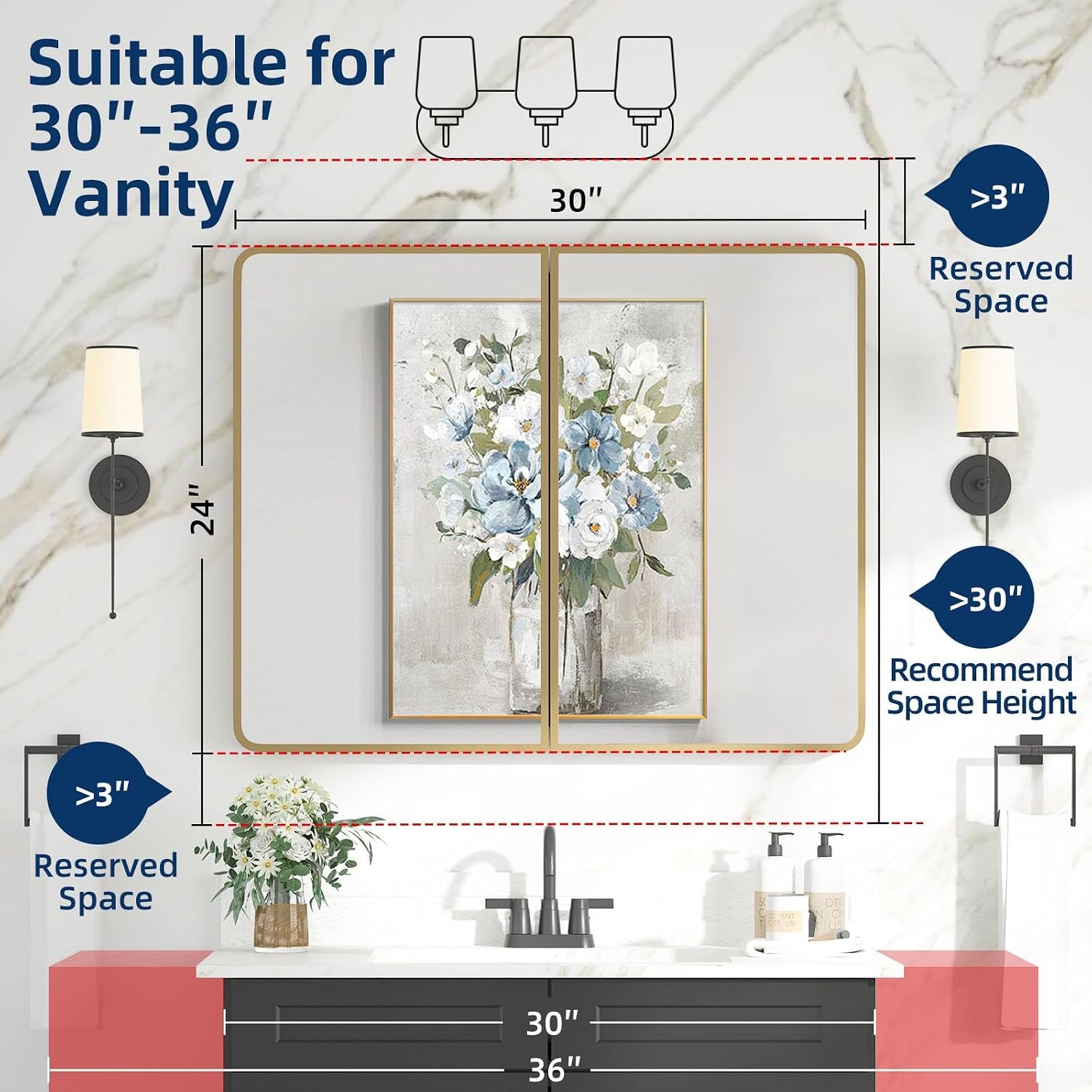 Front-facing diagram of the mirrored cabinet over a vanity with measurement overlays and recommended clearances