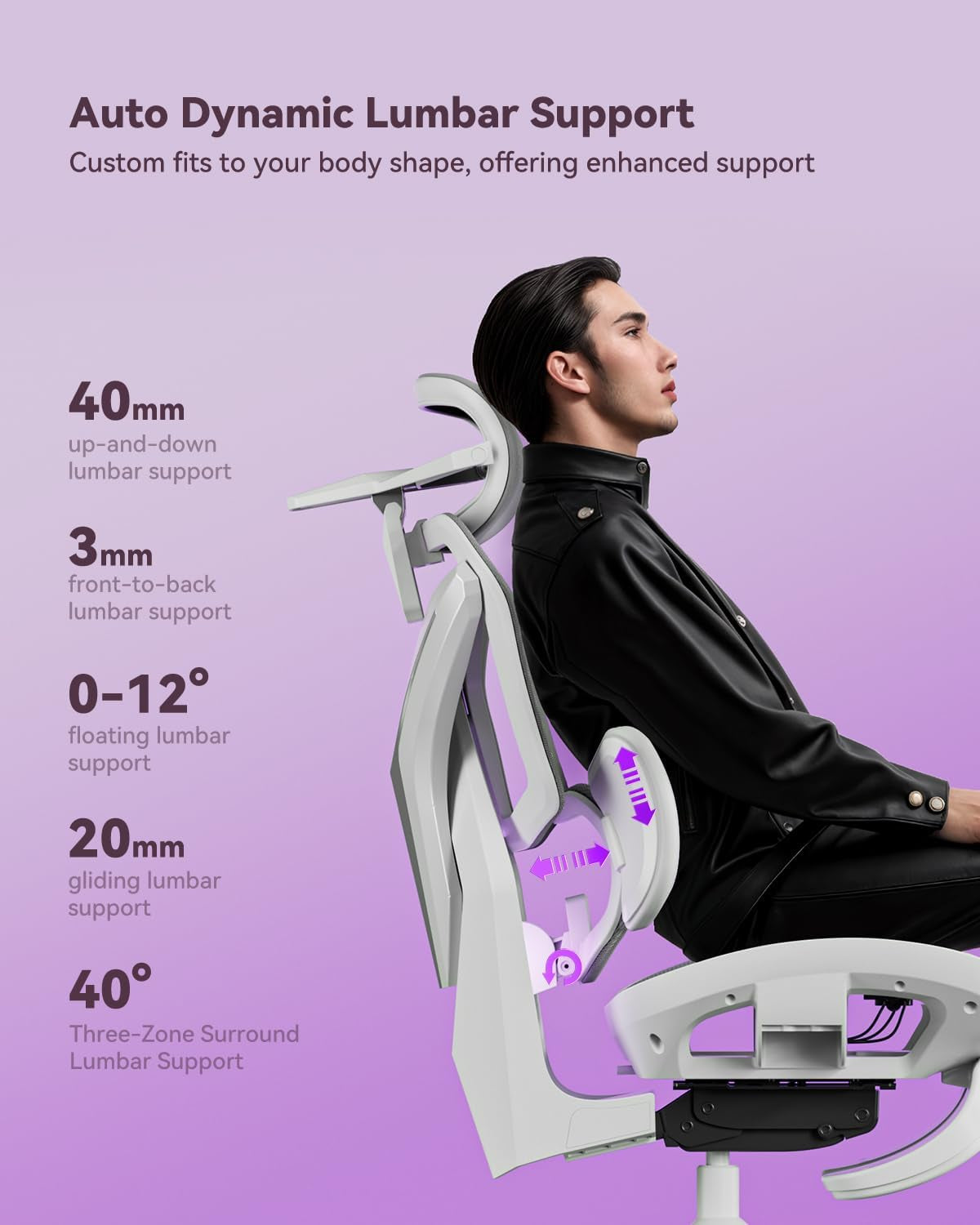 Side profile of white gaming chair with a person reclining and highlighted three-zone floating lumbar support graphics