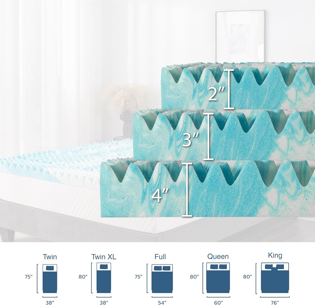 Stacked side views comparing three topper thicknesses with visible 2", 3", and 4" height labels