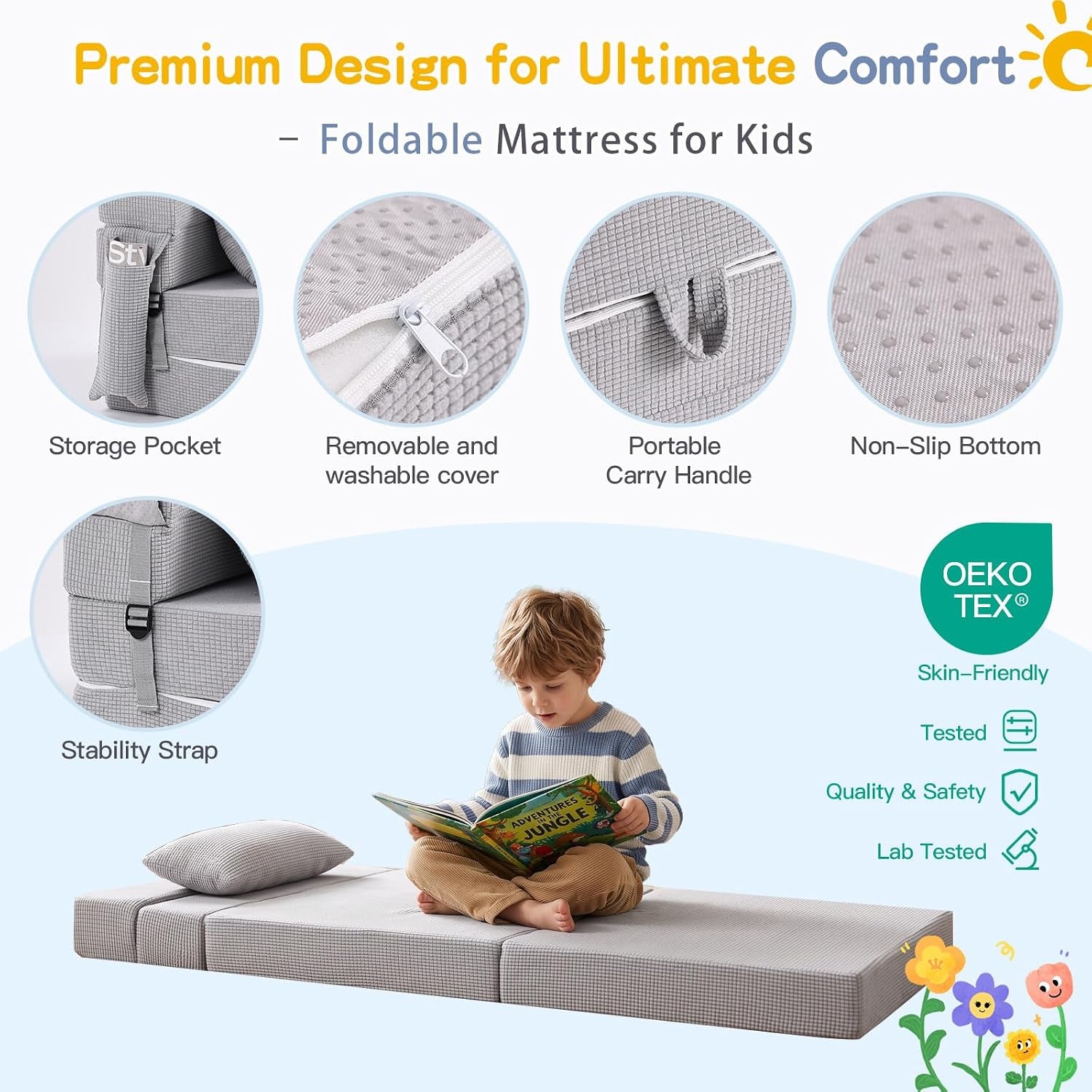 Four round close-up shots of the mattress details (storage pocket, zipper, carry handle, non-slip bottom) above an unfolded
