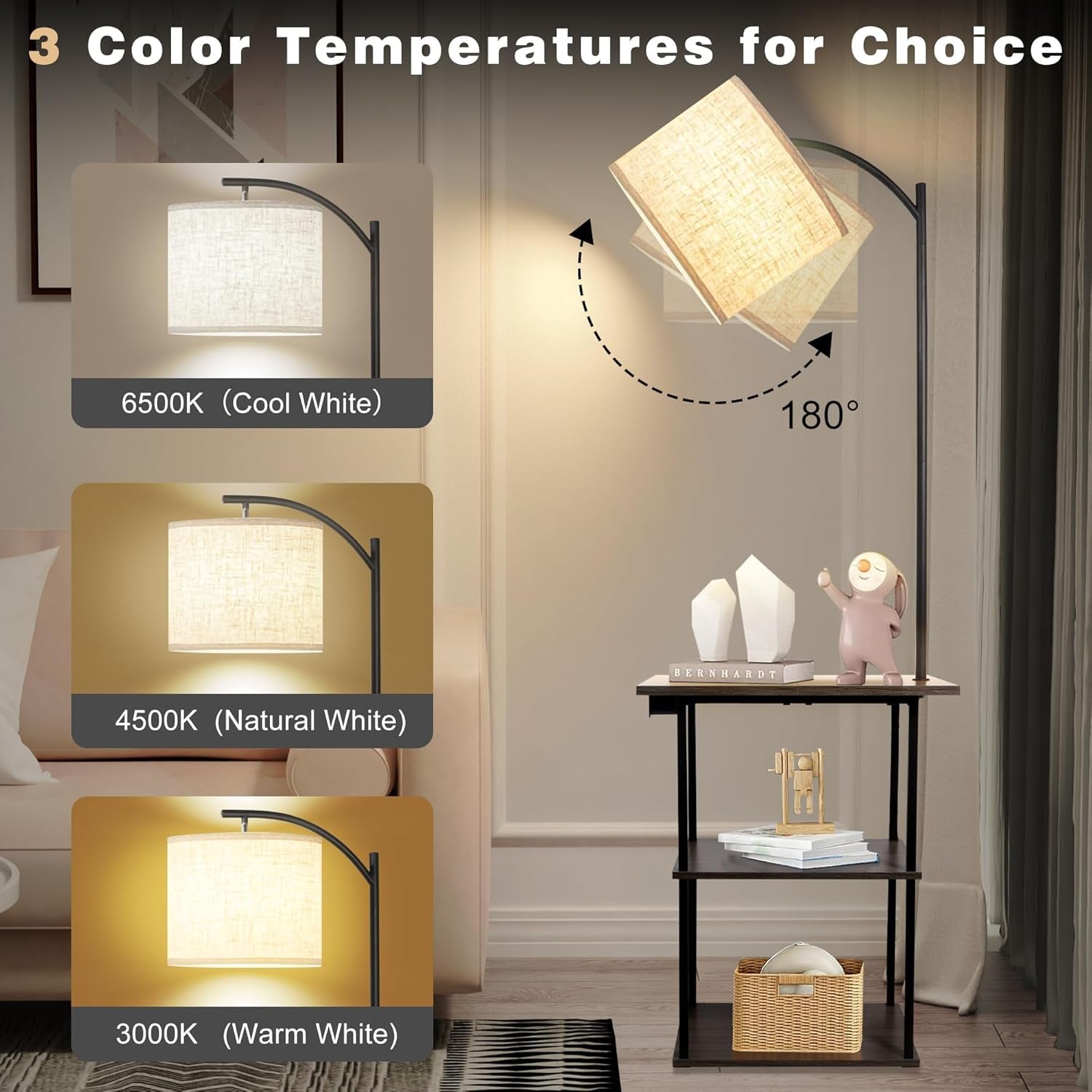 Graphic showing three color temperatures 6500K, 4500K and 3000K and an adjustable 180° linen shade