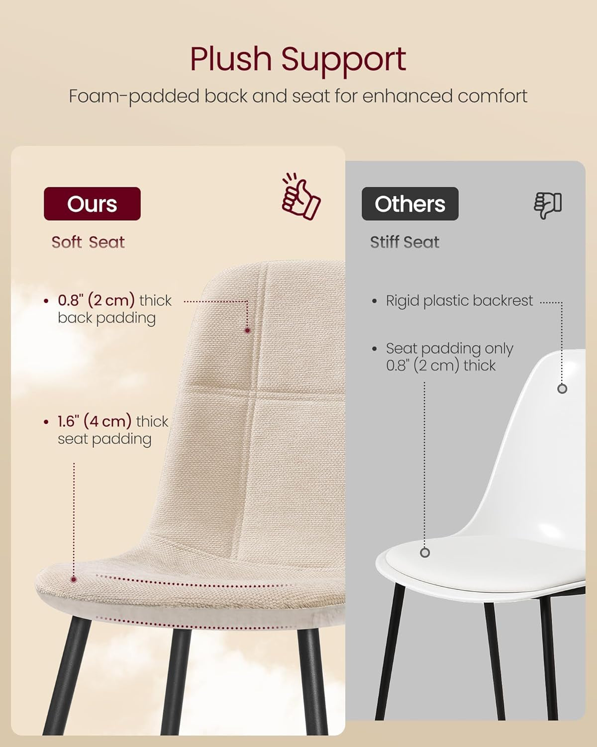 Close-up of seat showing foam padding thickness and plush support comparison versus a stiff seat
