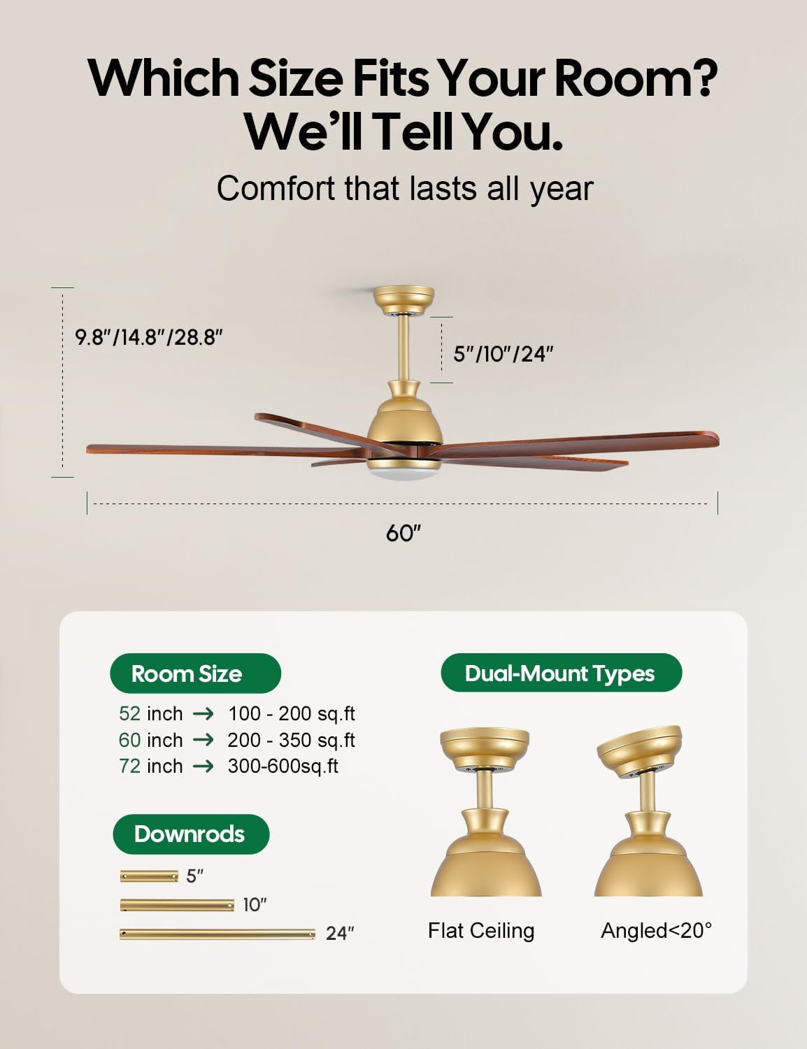 Side diagram of the 60" fan with vertical measurements and illustrated downrod and mounting options.