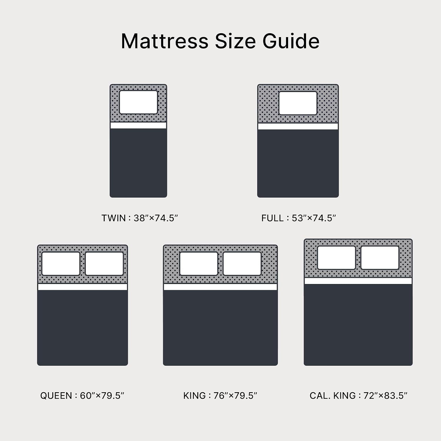 Illustrated mattress size guide showing Twin, Full, Queen, King, and Cal King outlines with dimensions.