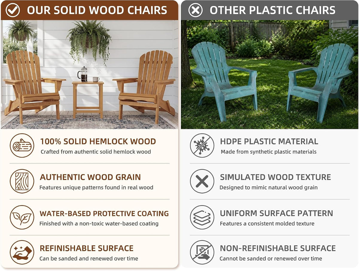 Two-panel infographic showing solid wood chairs on the left and weathered plastic chairs on the right with benefit icons