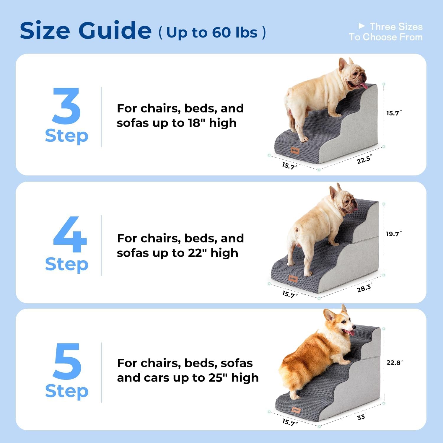 Size guide graphic showing 3-step, 4-step, and 5-step grey pet stairs with measurements and example dogs
