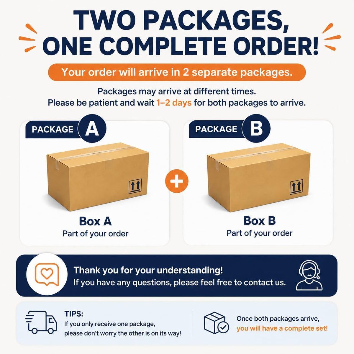 Informational graphic showing two cardboard boxes labeled A and B indicating two separate shipments.