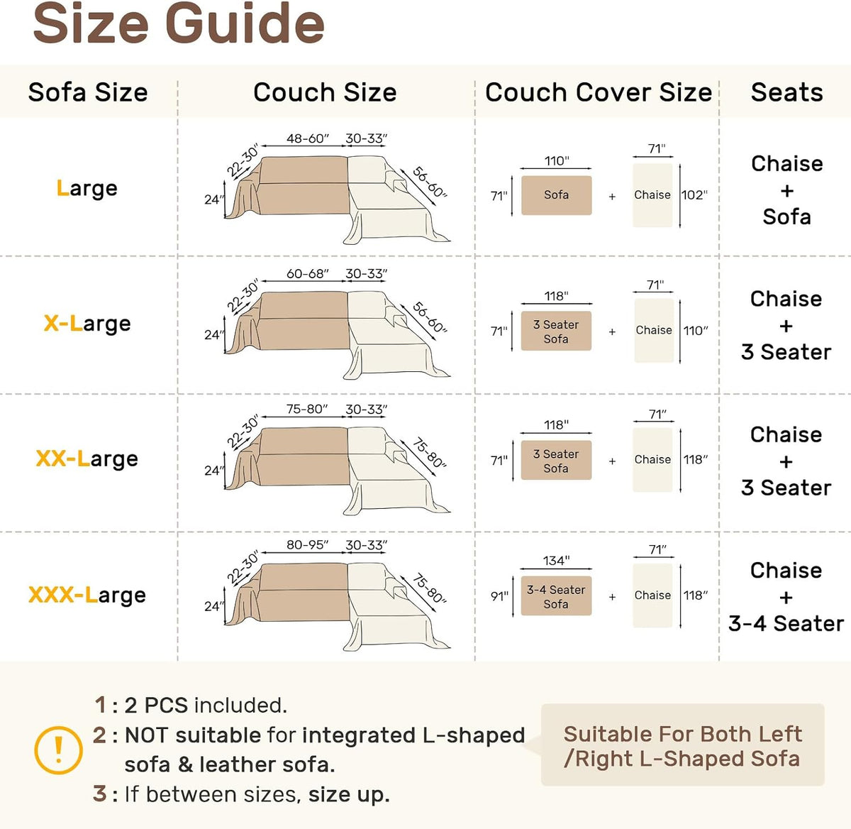 Size guide graphic showing dimensional diagrams and couch cover measurements for L-shaped sectionals and chaise combinations