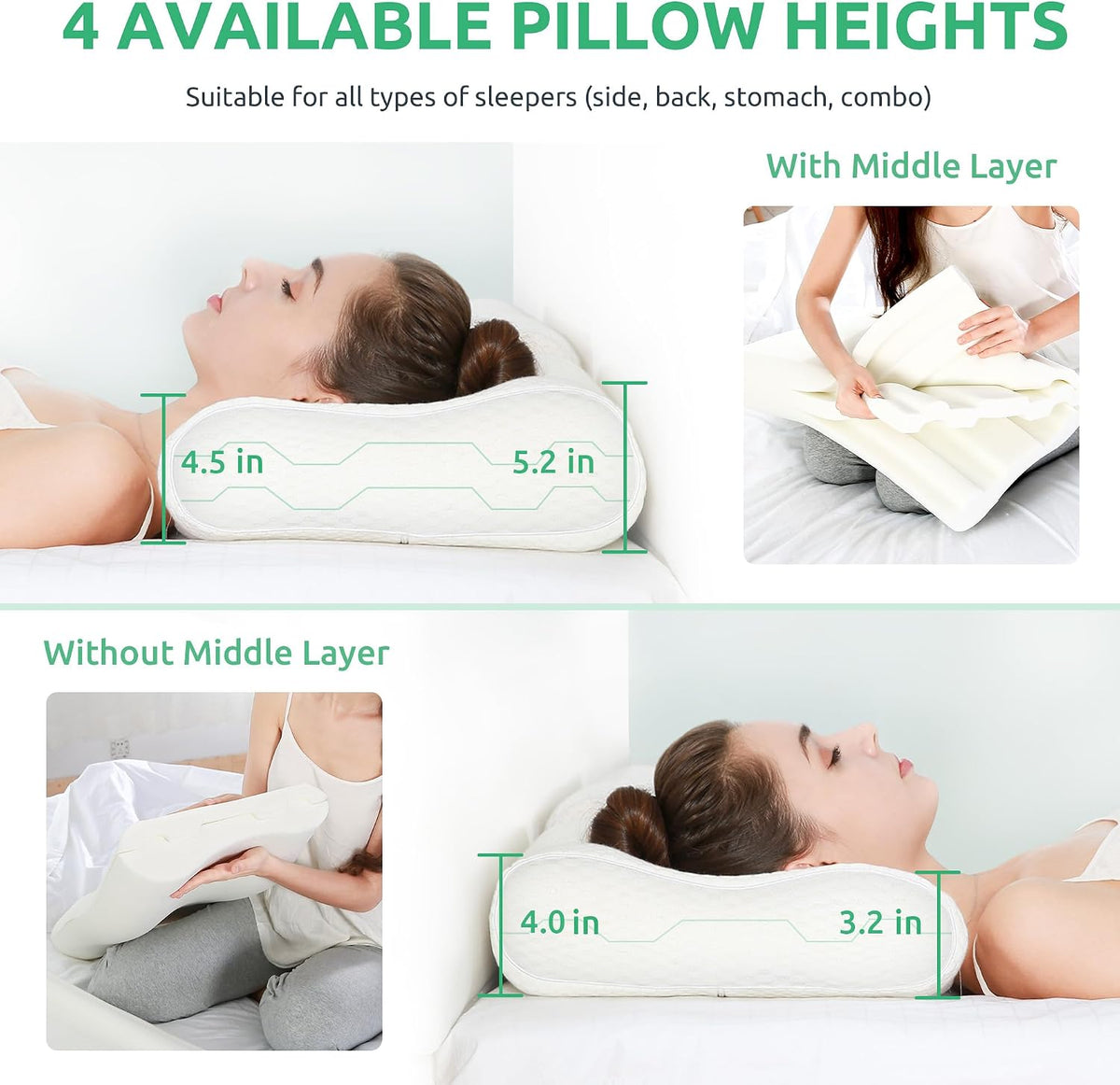 White contour pillow laid flat with graphics showing removable middle layer and adjustable height measurements