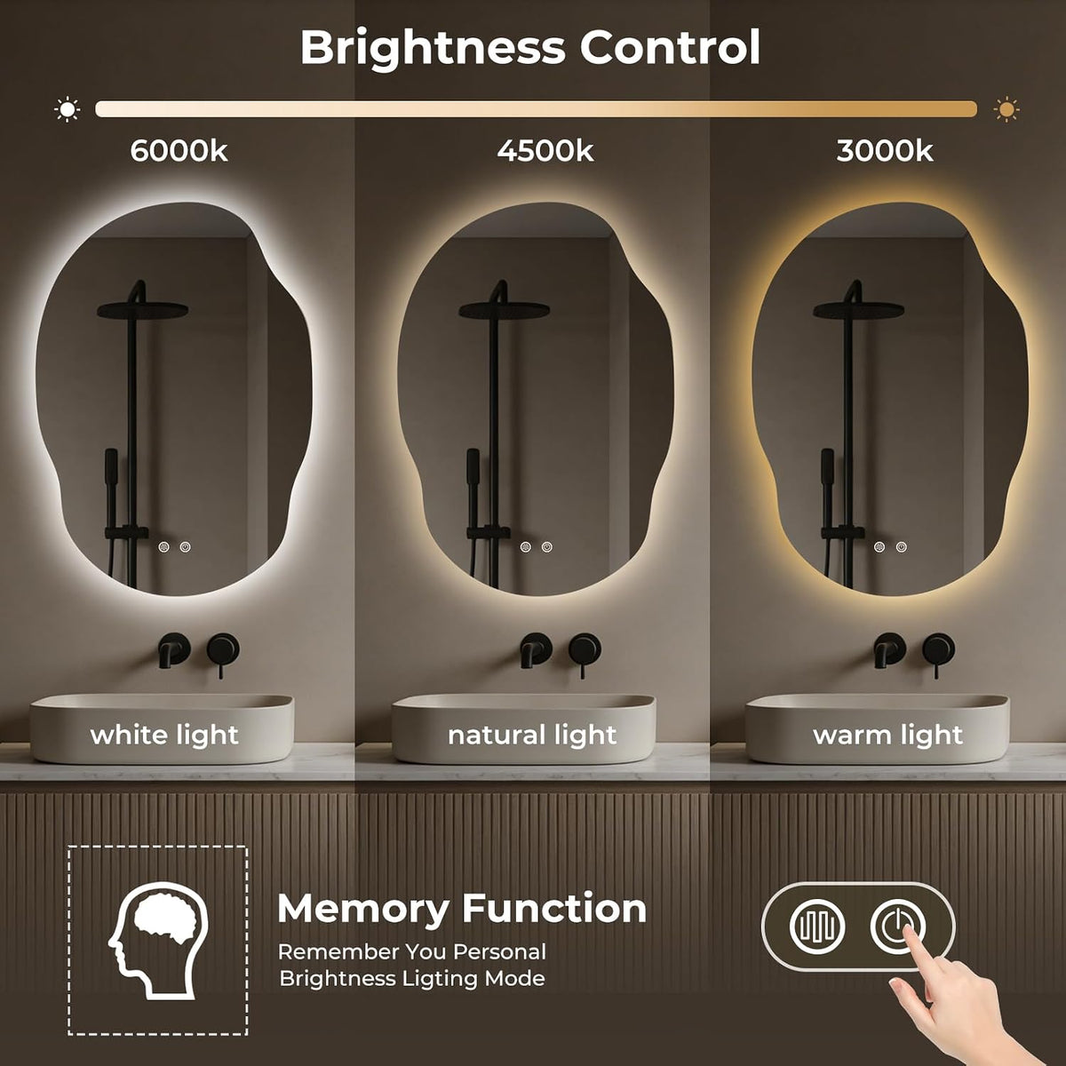 Three-panel graphic showing mirror brightness and color temperature options at 6000K, 4500K and 3000K with memory icon