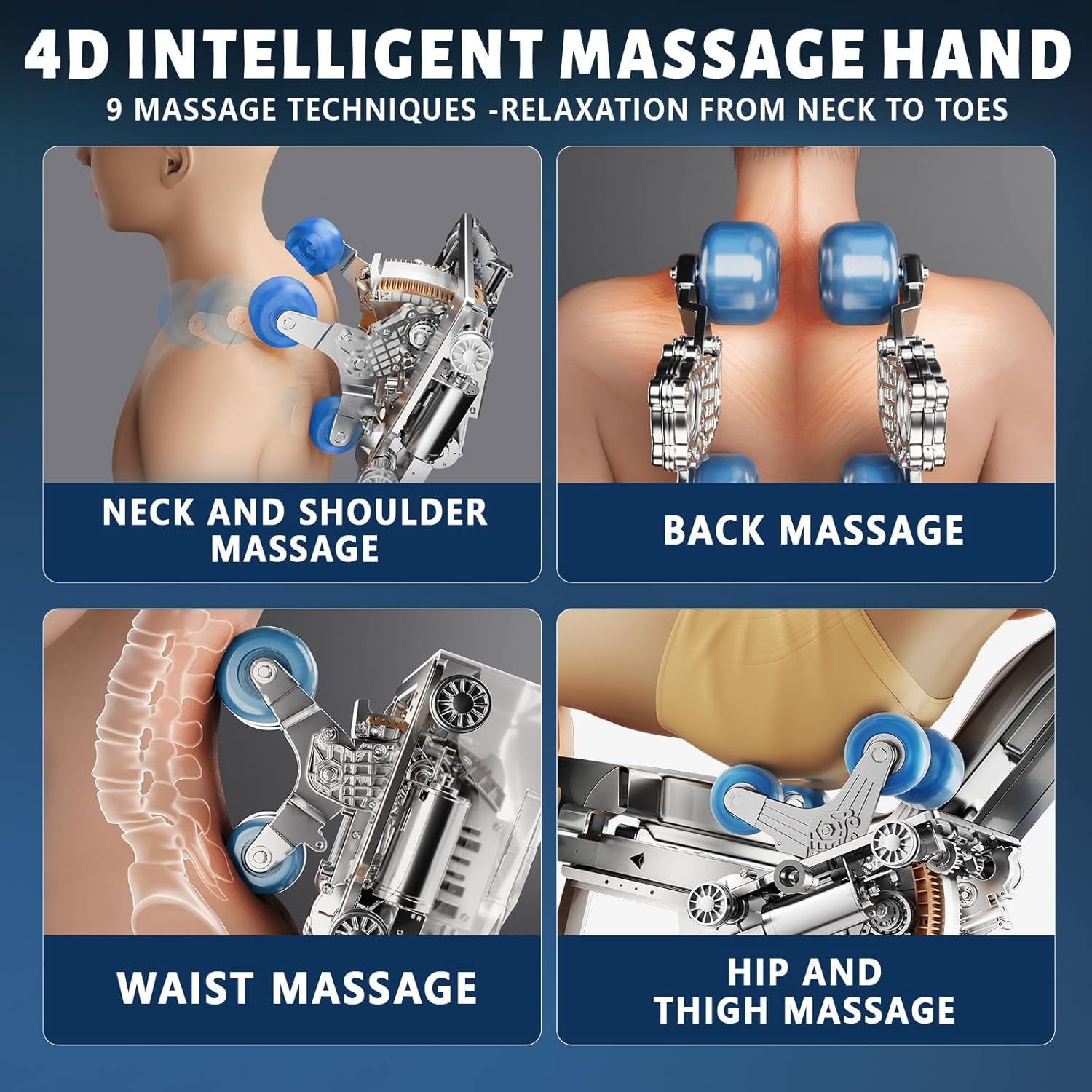 Four-panel graphic showing 4D-style massage rollers targeting neck and shoulders, back, waist and hip mechanisms