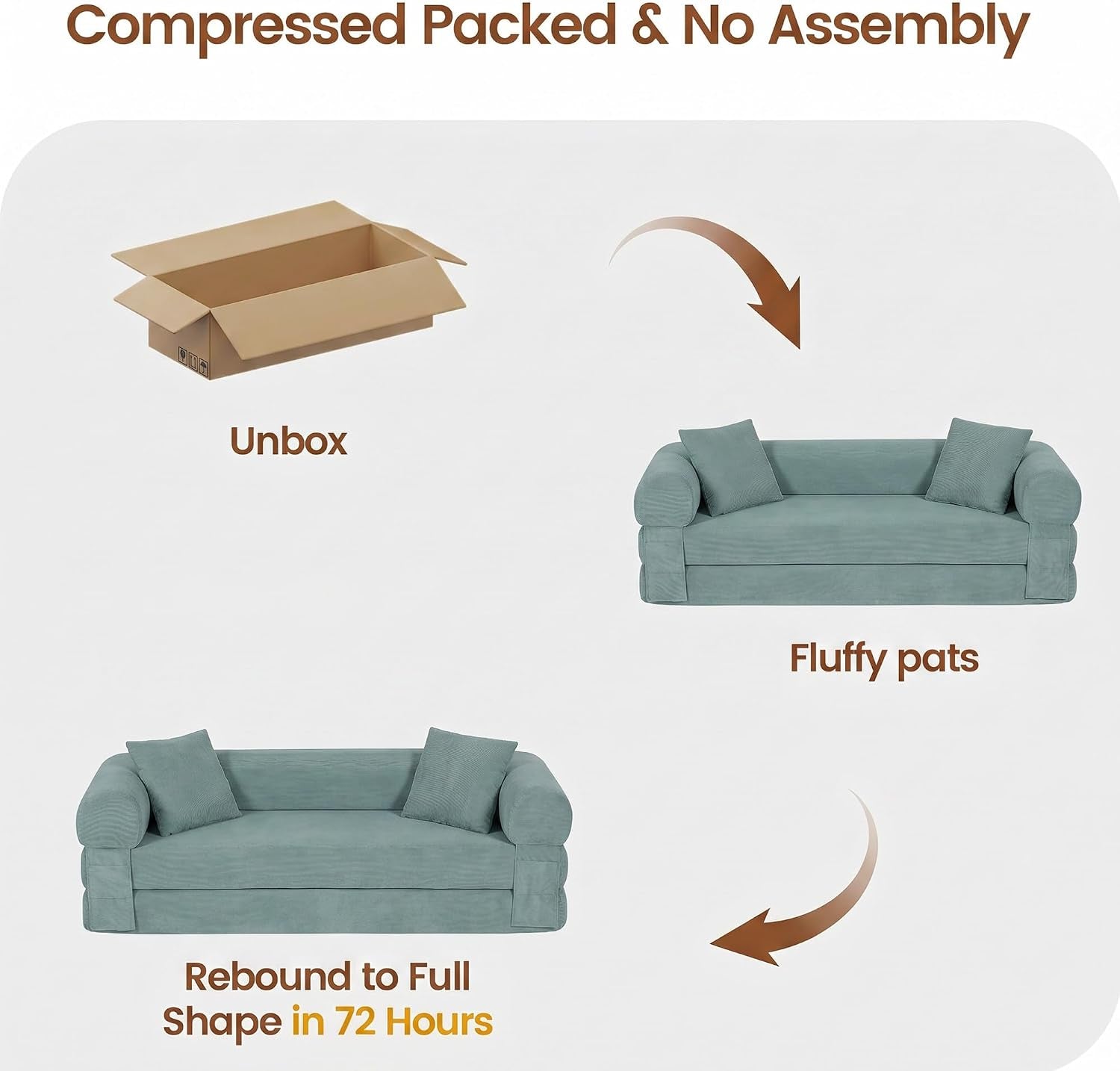 Graphic showing an opened box and arrows pointing to a green sofa to illustrate unboxing and fluffing