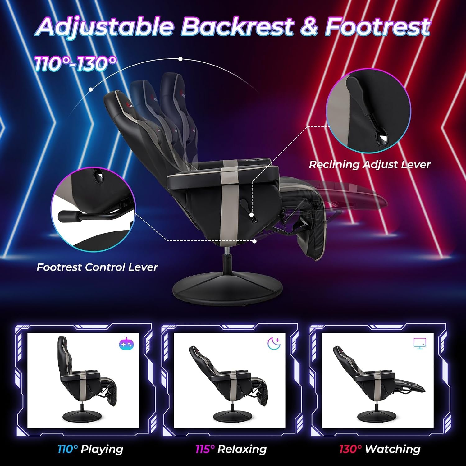 Side profile collage showing the chair at 110°, 115°, and 130° recline positions with footrest control details