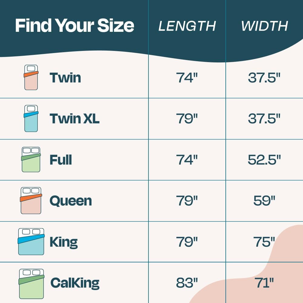 Chart listing mattress sizes and their length and width measurements in a simple table.