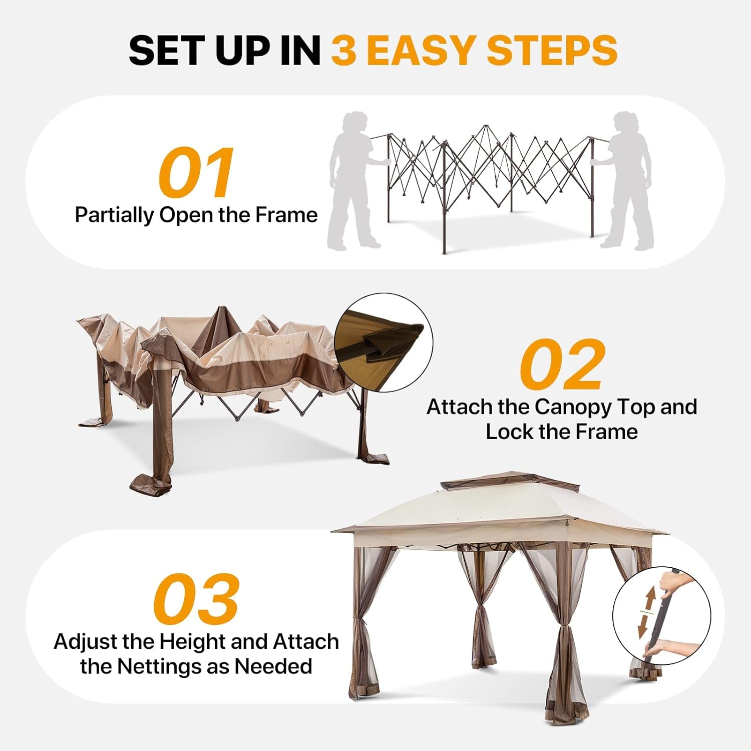 Instruction graphic showing three-step pop-up assembly with frame partially open and canopy attachment