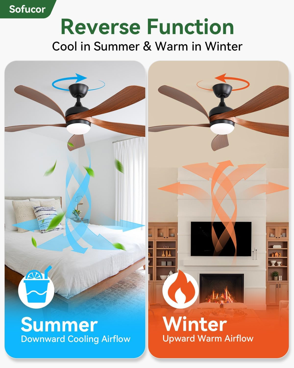 Split diagram showing fan blowing cool downward airflow in a bedroom (summer) and warm upward airflow in a living room