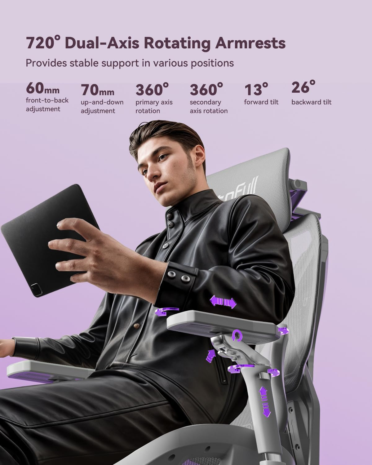 Angled view showing the chair's armrest controls and infographic for 720° dual-axis rotating armrests
