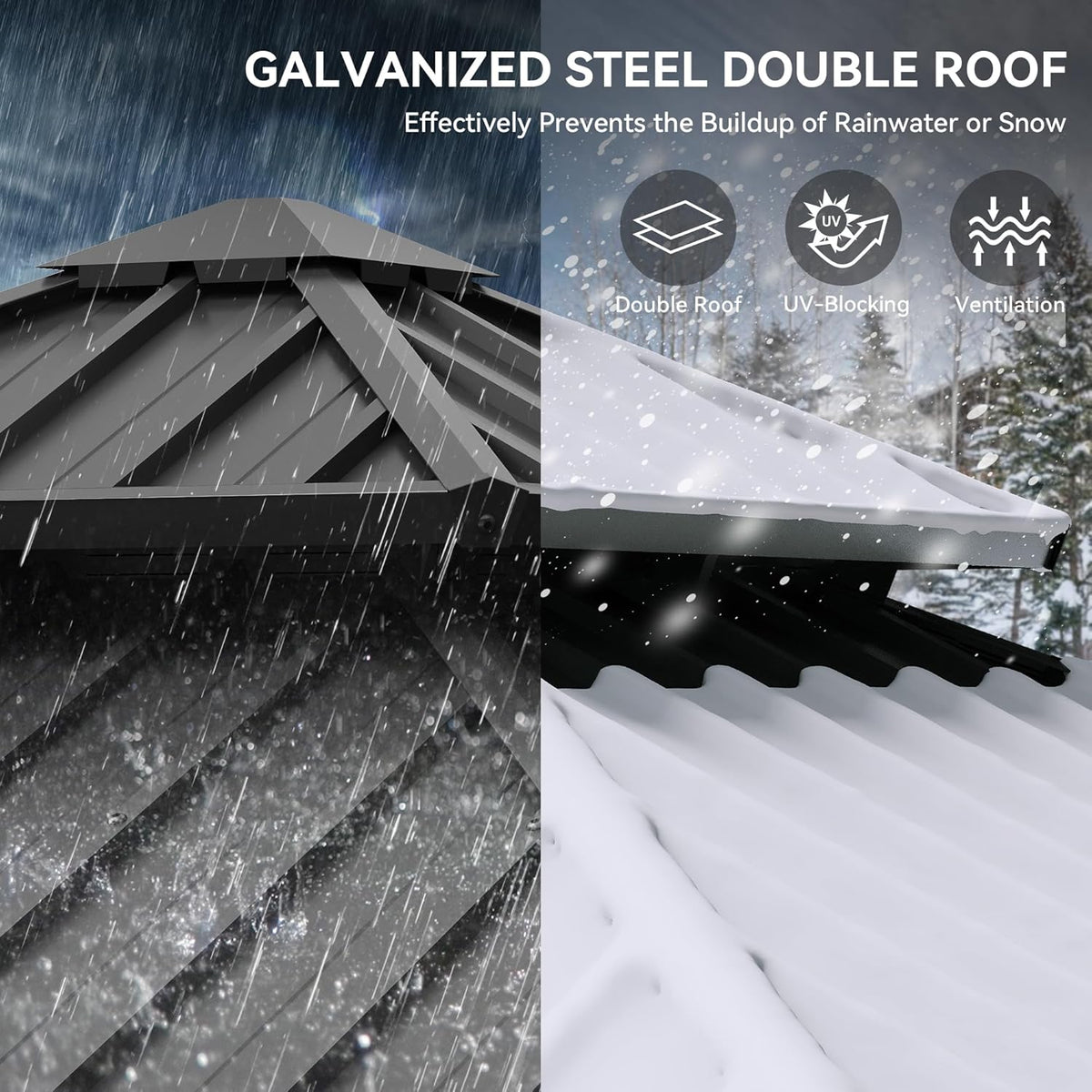 Close-up of vented double-galvanized steel roof panels split to show rain and snow resistance